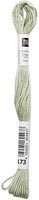 Rico Sticktwist Borduurgaren 8m 173 Pine Green
