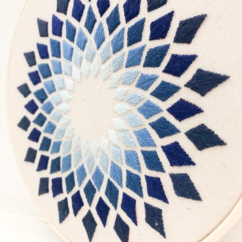 Kaleidoscope Borduurpakket Blauw-2