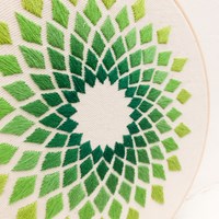 Kaleidoscope Borduurpakket Groen-2